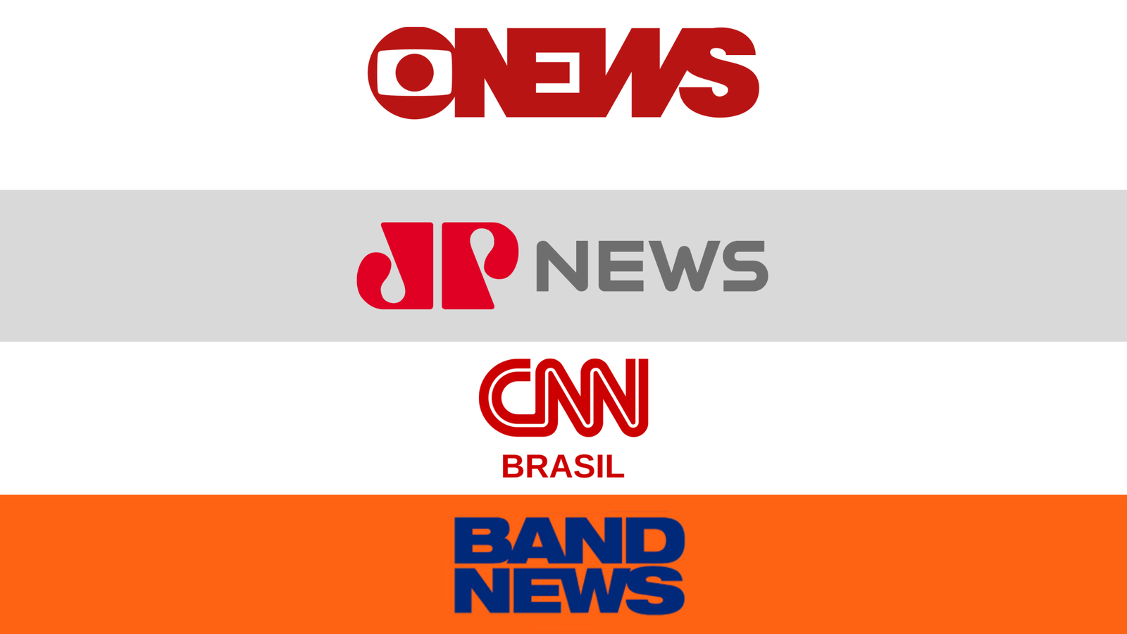 Canais de notícias estarão com ampla cobertura das eleições neste domingo (2); veja os detalhes
